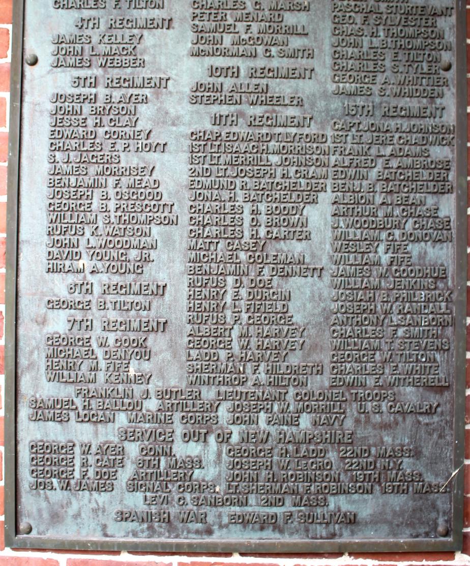 Deerfield New Hampshire Civil War Veterans Honor Roll