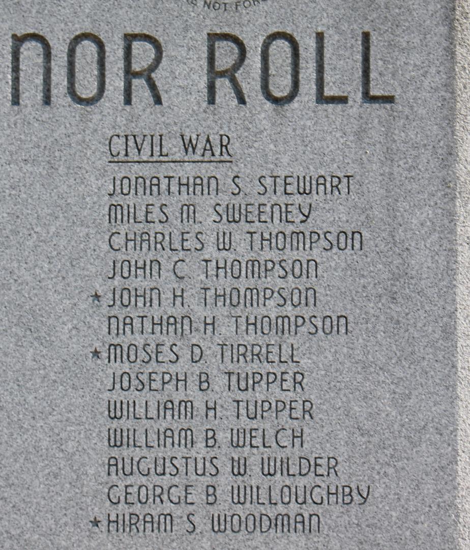 Holderness New Hampshire Veterans Honor Roll
