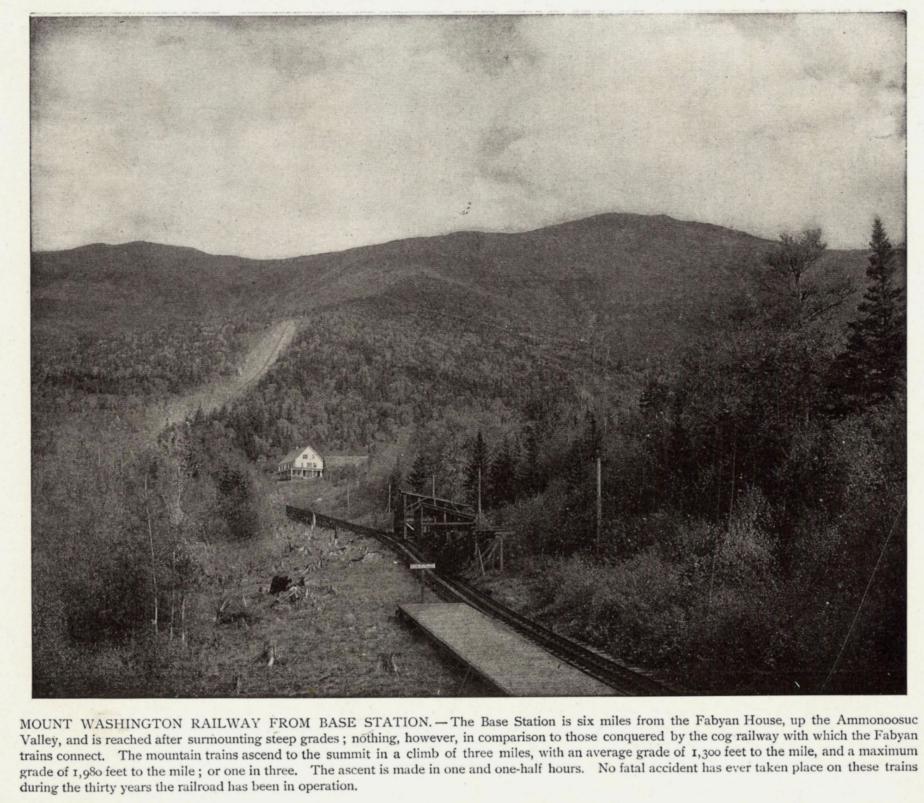 Mount Washington Cog Railway Station