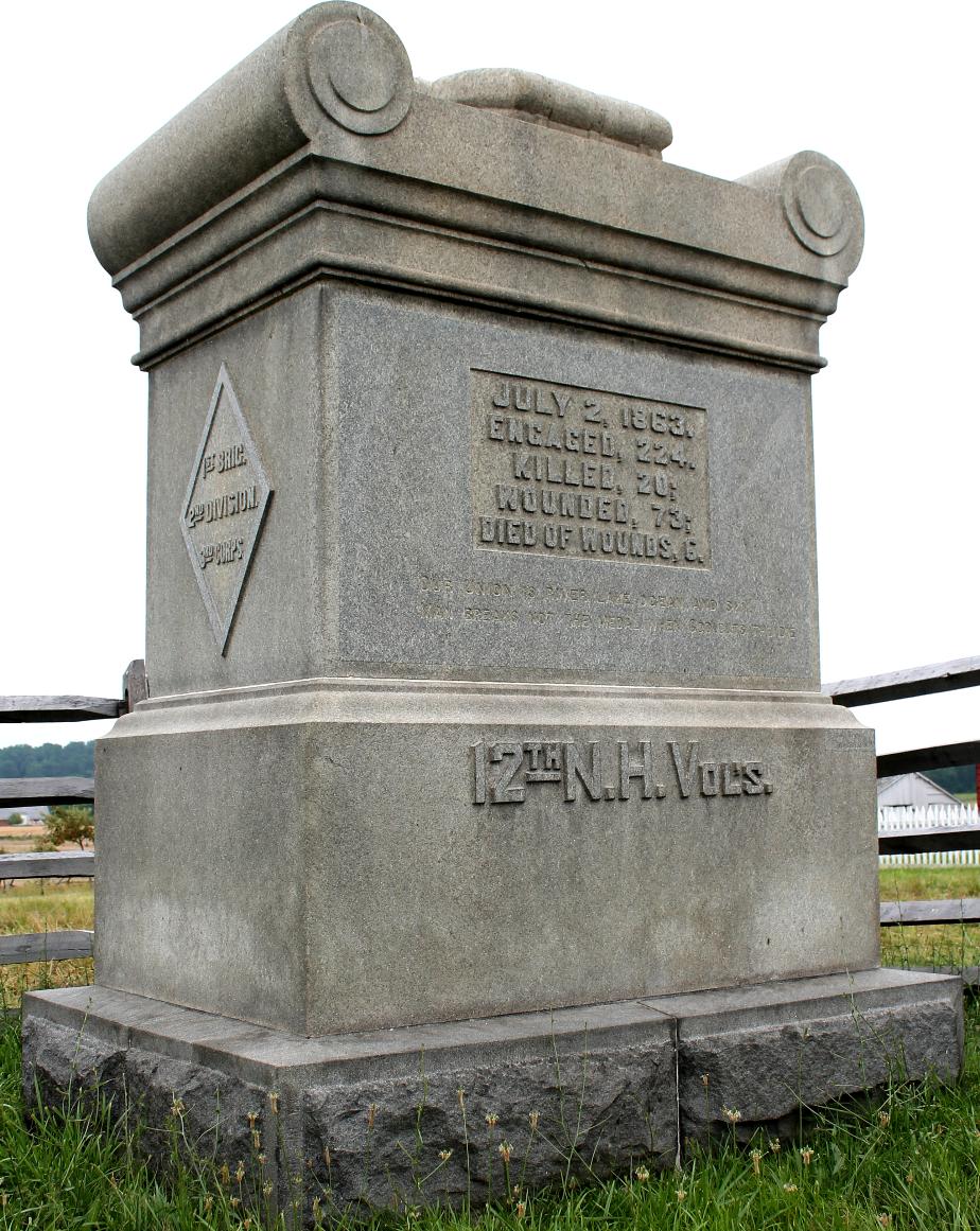 Gettysburg 12th NH Volunteers Monument