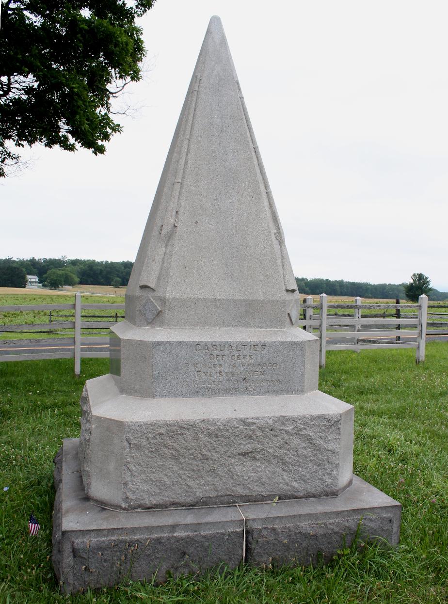 Gettysburg 2nd NH Volunteers Monument
