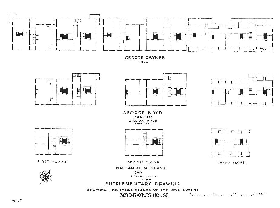 Boyd-Raynes House Portsmouth New Hampshire