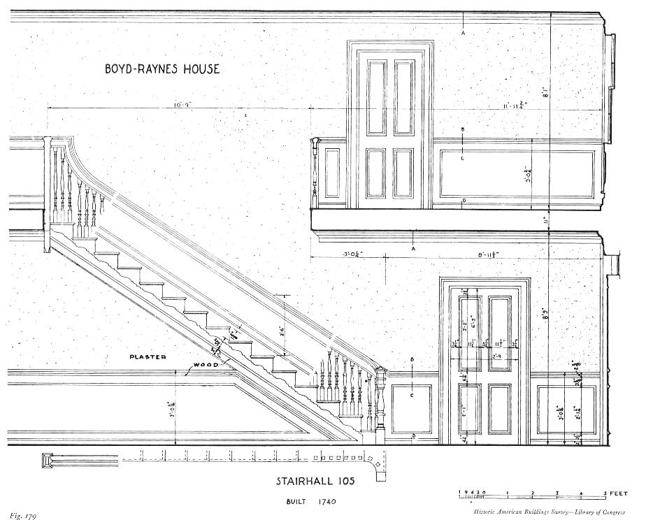 Boyd-Raynes House Maplewood Ave Portsmouth New Hampshire