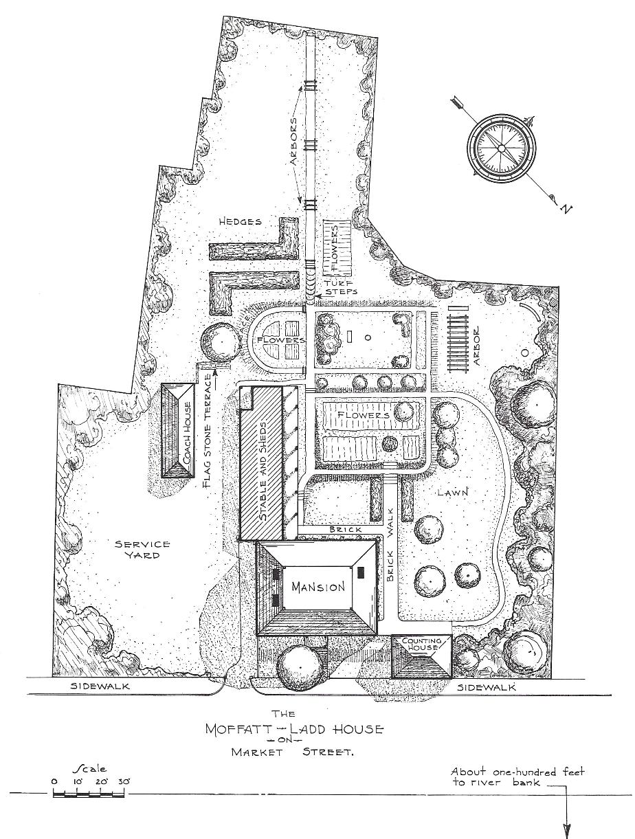 Mopffatt-Ladd House Layout - Market Street Portsmouth