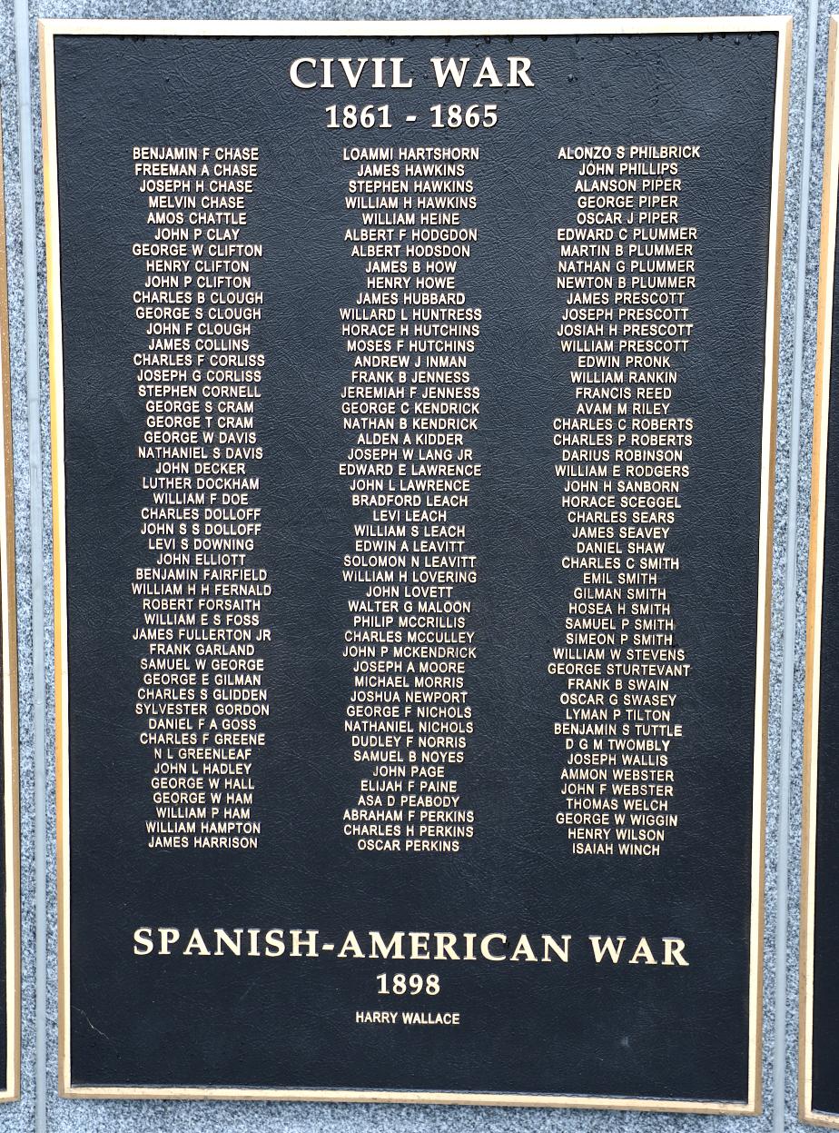 Merredith New Hampshire Civil War Veterans Honor Roll