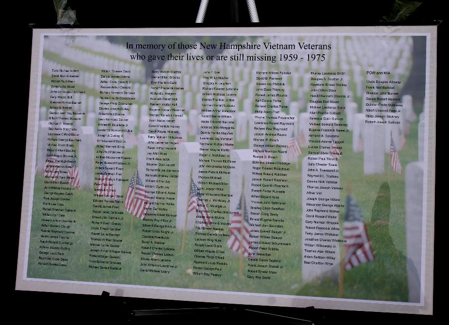List of Vietnam Veterans from New Hampshire who gave their lives or still missing