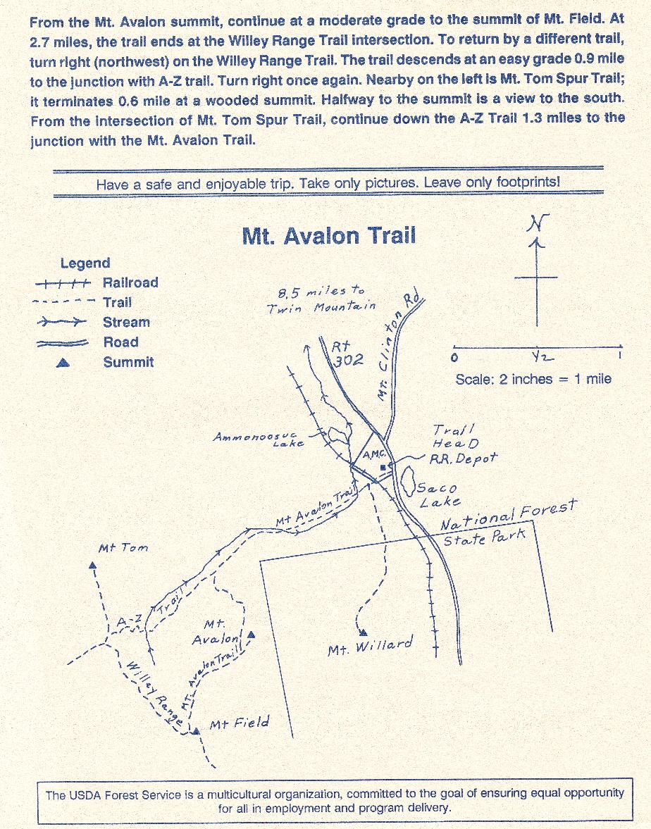 Mt Avalon White Mountain Trail Guide - Crawford-Notch